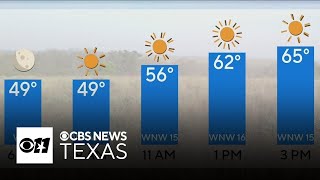 Clear, sunny, beautiful Friday ahead in North Texas