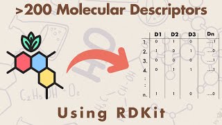 How to generate molecular descriptors using RDKit