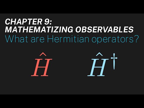 Is Product of Hermitian operators Hermitian?