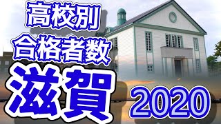 滋賀大学（滋大）高校別合格者数ランキング2020【ゆっくり読み上げ】