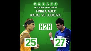 Finala AO19: Rafael Nadal v Novak Djokovic