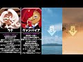 【初心者必見9 8最新版】2分でわかるスムーズな探検にオススメクッキー！10選！【クッキーランキングダム 103】