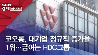 코오롱, 대기업 정규직 증가율 1위…급여는 HDC그룹