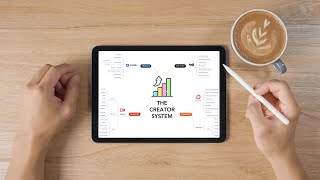 The Simple System To Sell Your Products Online