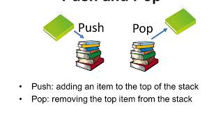 C Programming, Lecture 17, Stack Memory 01