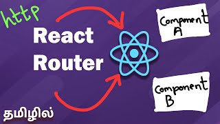 React Router Tutorial | Explained in Tamil