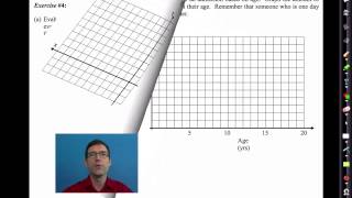 Common Core Algebra I.Unit #4.Lesson #9.Absolute Value and Step Functions