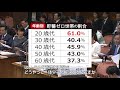 【山本太郎事務所編集】2018.3.28 予算質疑 総理いつ辞めていただけるんですか？と消費税サギについて