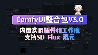 自用ComfyUI整合包升级为v3啦！新手入门首选，解压即可用，能切换中文，内置多款插件及实用工作流，点击就能跑