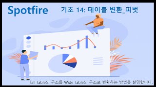 Spotfire 기초 14 테이블구조 변환 피벗