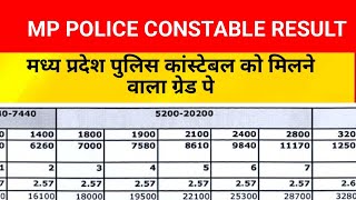 mp police constable result # mp police constable grade pay # अति महत्वपूर्ण जानकारी