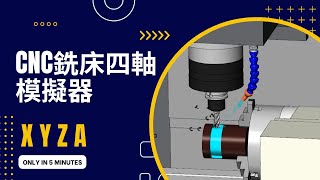 CNC銑床四軸模擬器 | Fanuc 0i-MD +4A | CNC模擬器 | 培訓教學 | 安全模擬 | 【仁安資訊】