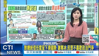 【每日必看】對總統信任度呈下滑趨勢 謝寒冰:民眾不喜歡政治鬥爭 | 賴拿大罷免豪賭? 沈政男示警:2028連任危險了 20250225