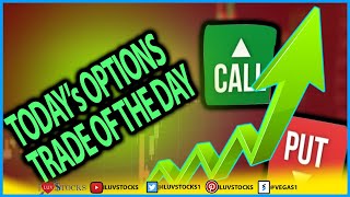 $DIS $BA OPTIONS TRADE OF DAY REVIEW - SMALL ACCOUNTS CAN GROW!