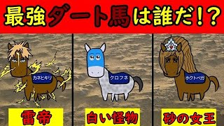 【最強馬シリーズ】『最強ダート馬は誰だ！？』を語る