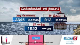 சென்னைக்கு குடிநீர் வழங்கும் 5 முக்கிய நீர்த்தேக்கங்களின் தற்போதைய நிலவரம்