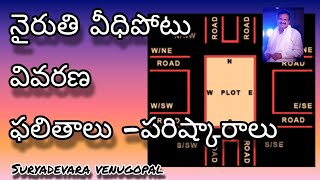 నైరుతి వీధి పోటు/శూల- పరిష్కారం| #వాస్తు నైరుతి వీధిపోటు రెమెడీస్