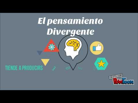 El Pensamiento Divergente - YouTube