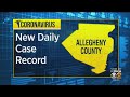 Allegheny County Sees Another Record High Number Of New COVID-19 Cases