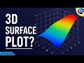 What is a 3D surface plot.|Step by step guidness in 2026.