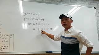 루트2의 무리수증명