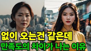 한결과 국결 만족도의 차이가 이 정도까지 나는 이유