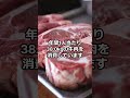 世界で最も牛肉を食べる国は？