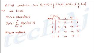 Convolution Sum using Tabular method | Signals & Systems