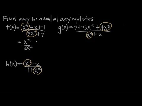 How to find HORIZONTAL ASYMPTOTES (KristaKingMath) How to find HORIZONTAL ASYMPTOTES (KristaKingMath)