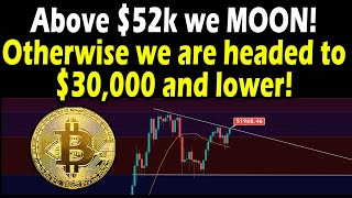 Above $52k bitcoin will moon! Otherwise BTC price dropping to $30k and possible crash much lower! TA