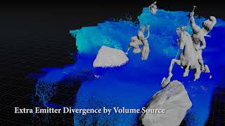 Houdini: W.I.P River Mesh Divergence Flip Fluid