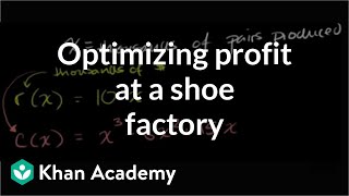 Optimization: profit | Applications of derivatives | AP Calculus AB | Khan Academy
