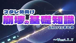 崩壊スターレイル勢向け3rd解説まとめ！世界観【崩壊・律者・神の鍵】とキャラ解説【銀狼・ゼーレ・雷電・ヴェルト・姫子・羅刹】