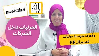 4 أدوات لوضع المرتبات داخل الشركات + متوسط سعر السوق لمرتبات الـ HR