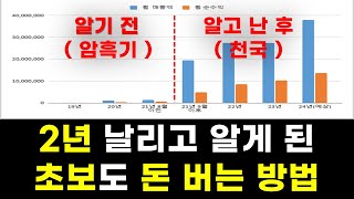 부업으로 돈벌기 어려우신 분들 꼭 보세요 (직장인, 주부 등 초보도 살아남는 학교장터)