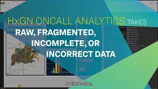 HxGN OnCall Analytics Demo