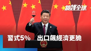 習主席說成長5%就5%　市場掌聲稀稀落落　中國經濟依賴出口程度徘徊近20年最高　面對川普2.0關稅戰　只會更容易受傷｜鏡轉全球｜#鏡新聞