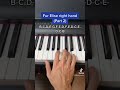 Fur Elise Right Hand easy piano tutorial with note names (Part 2)
