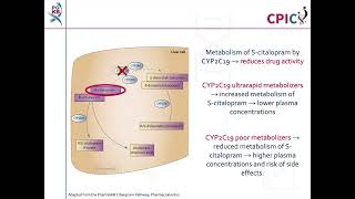 CPIC guideline for citalopram, escitalopram and CYP2C19