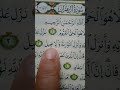 Surah Ale-Imran (chapter 4------ayat 1/4) urdu translation