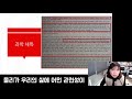 생기부 공개 작성요령 3탄 세특 합격생 생기부 공개 2등급 국립대 2019년 합격 노하우 내신 수시 비법 예비고1 공부법