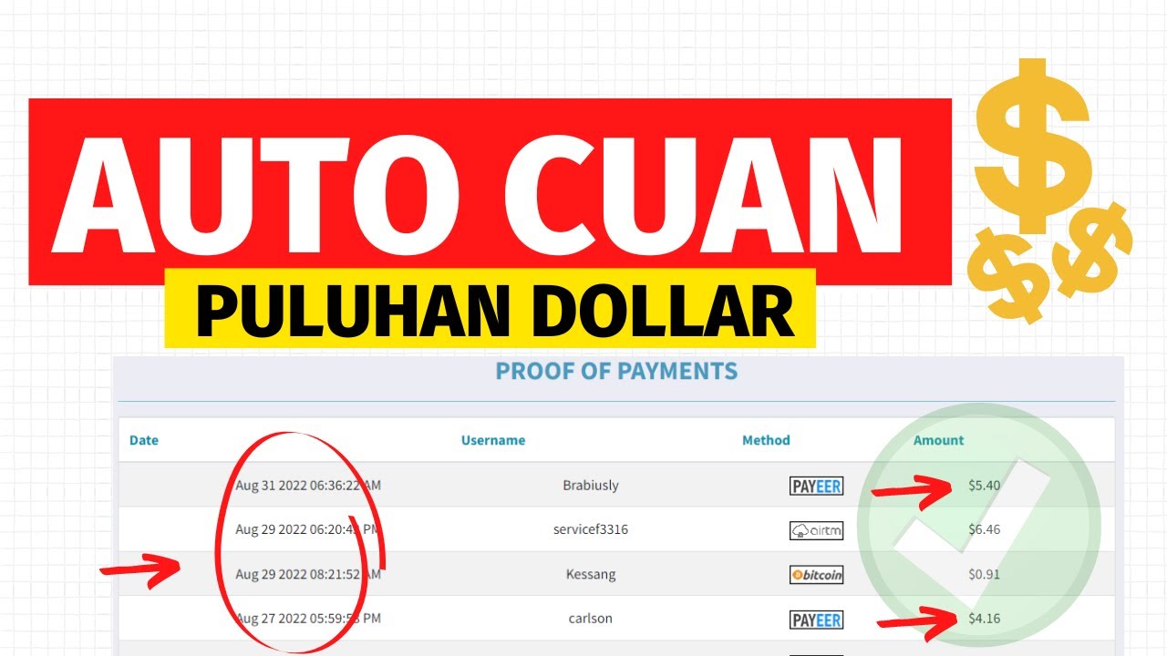 BISA DIKERJAKAN SAMBIL REBAHAN, Cara Menghasilkan Uang Dari Internet ...