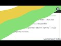 🛠️ Allocating Storage in C | Dynamic Memory Explained