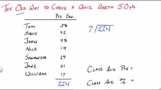 Curving a Grade - A simple and Fair Formula