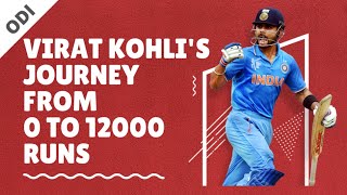 Virat Kohli's journey from 0 to 12000 Runs