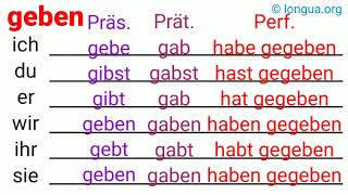 Verben, Präsens, Präteritum, Perfekt, ich gebe, du gibst, er gibt, ich gab, du gabst, ihr gabt, wir