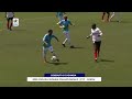 Highlights Djibouti 0 - 5 Uganda CECAFA Senior Women Championship Group A @2022