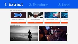 Limitless learning. Seamless migration.
