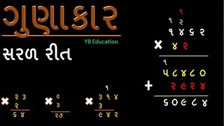 Gunakar in Gujarati | Gunakar | Multiplication |Gunakar Maths |multiplication tricks in gujarati |