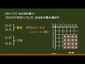 〔高校数a・順列〕さいころの目の「最小」－オンライン無料塾「ターンナップ」－